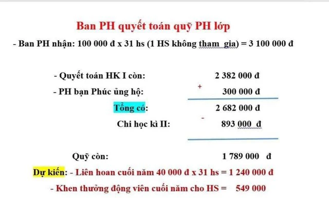 Đoạn tin nhắn khiến cả cõi mạng dậy sóng: Mẹ không đóng quỹ phụ huynh, con phải ngồi nhìn các bạn ăn liên hoan