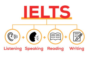 Hơn 56.000 chứng chỉ IELTS ở Việt Nam bị cấp sai quy định