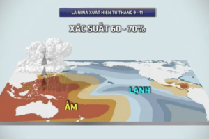 Thời Tiết Khắc Nghiệt: Tăng Nguy Cơ Mưa Bão, Lũ Dồn Dập Cuối Năm 2024