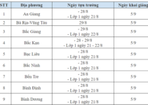 Lịch khai giảng của học sinh 63 tỉnh thành CHÍNH THỨC