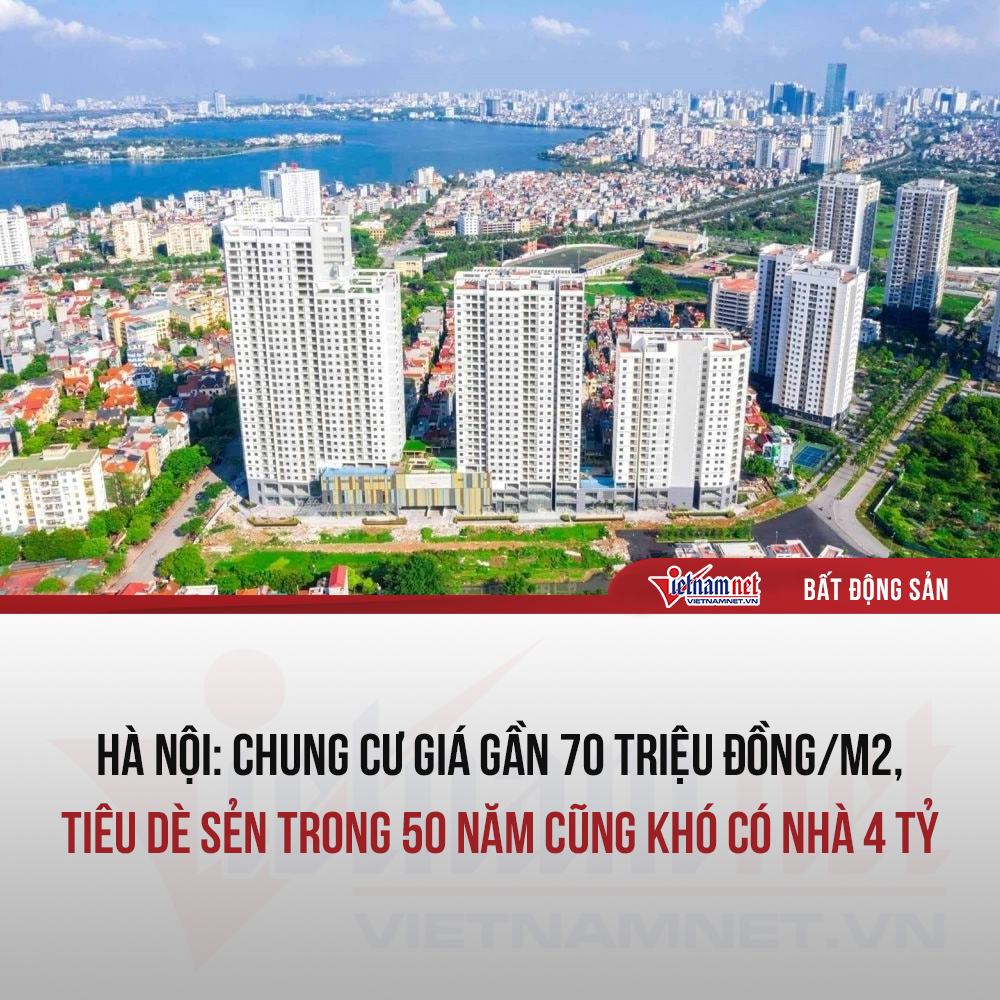 Chung cư Hà Nội sát 70 triệu đồng/m2, 50 năm tiêu dè sẻn khó có nhà 4 tỷ